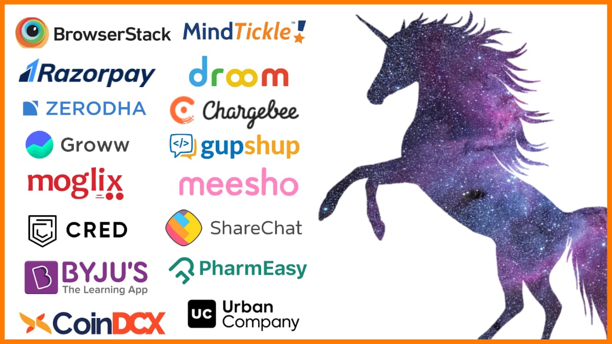 India's Burgeoning Unicorn Club: A Growing List of 108 Promising Startups