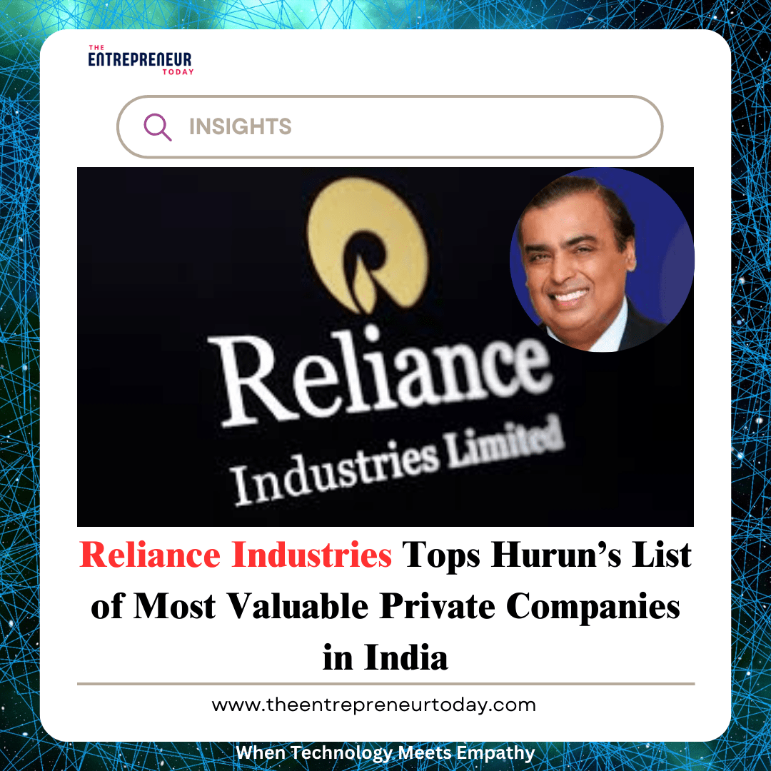 Reliance Industries Tops Hurun’s List of Most Valuable Private Companies in India