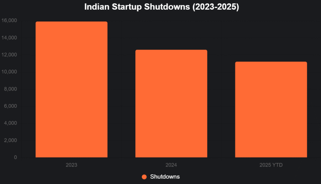 chart 2025 10 28T201245.951