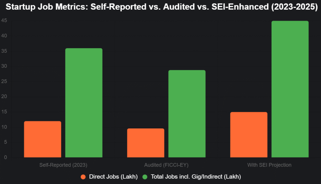 chart 2025 11 06T184124.784