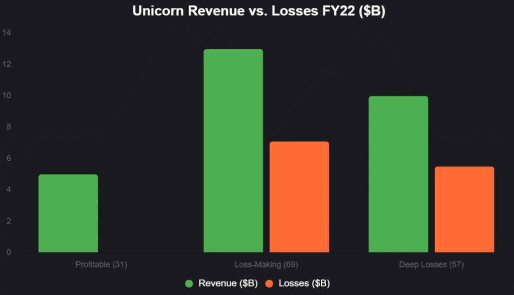 chart 2025 11 14T185300.242